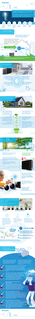 Daikin Altherma 3HHT infografika.pdf